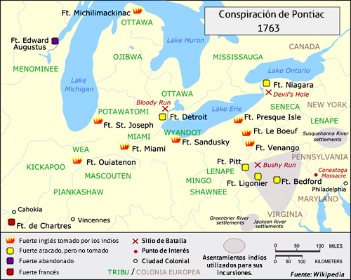 Conspiración de Pontiac