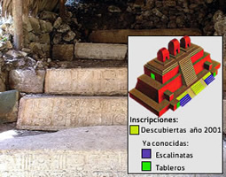 Dos Pilas. Escalinata