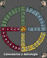 Calendarios y Astrología