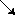 linea
