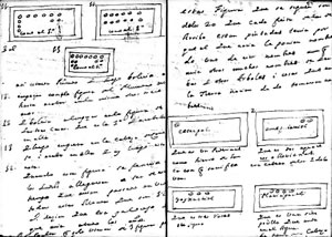 Ejemplo de folios