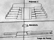 Pirámide C. Cartelería