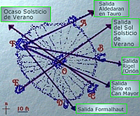 Estructura del doctor Eddy