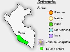 Referencias