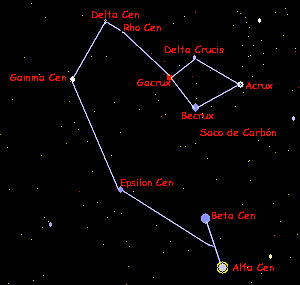 Cruz del Sur
