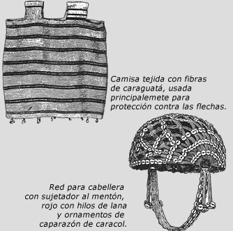 Chorote